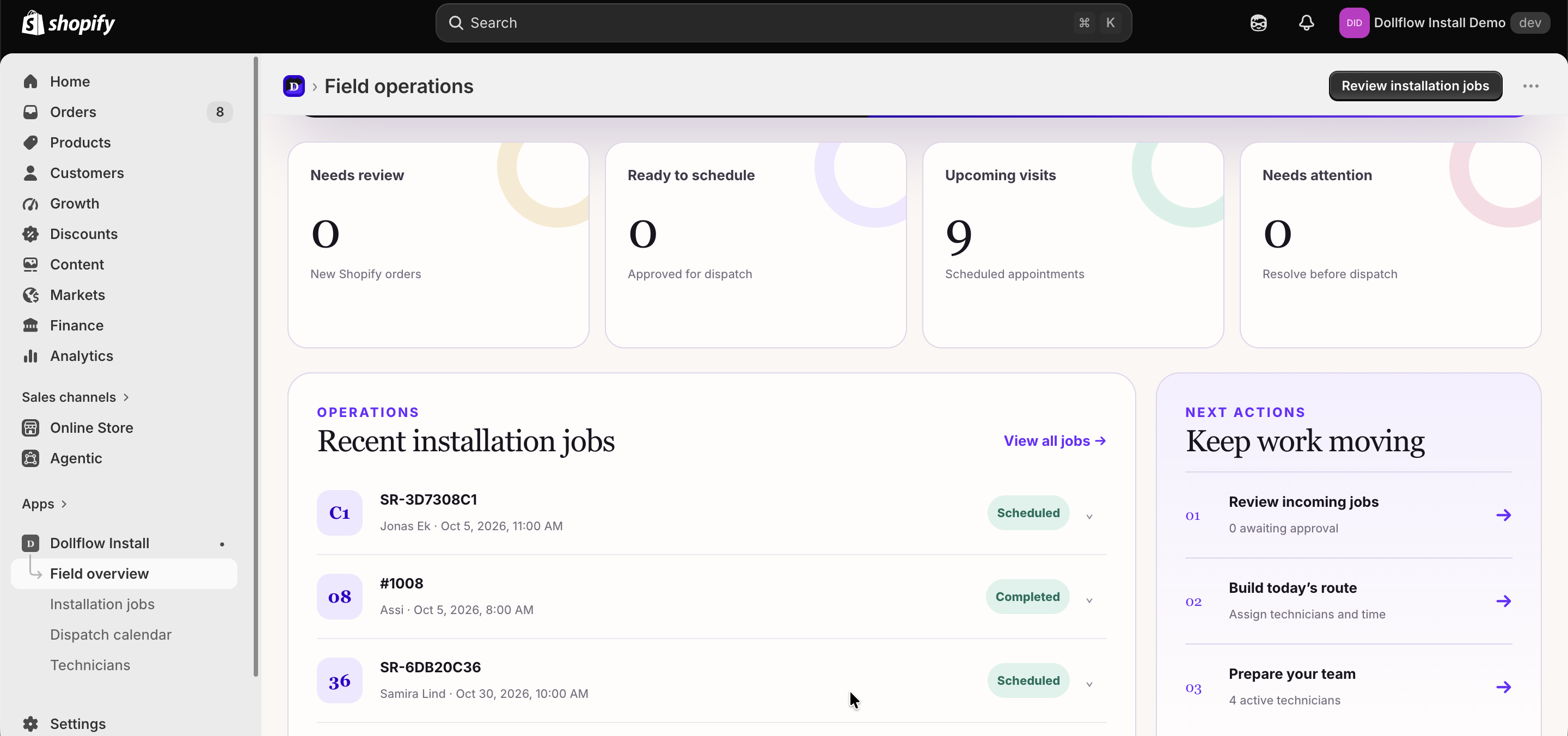 See what needs review, what is ready, and which visits are upcoming.